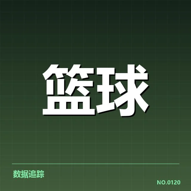 中国球员NBA参赛名单与数据梳理